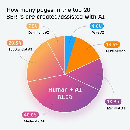 AI 콘텐츠.png