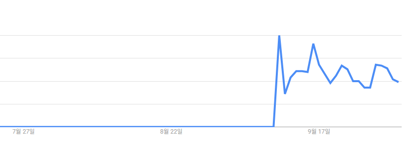 개웃겨서 도티 낳음 밈 트래픽