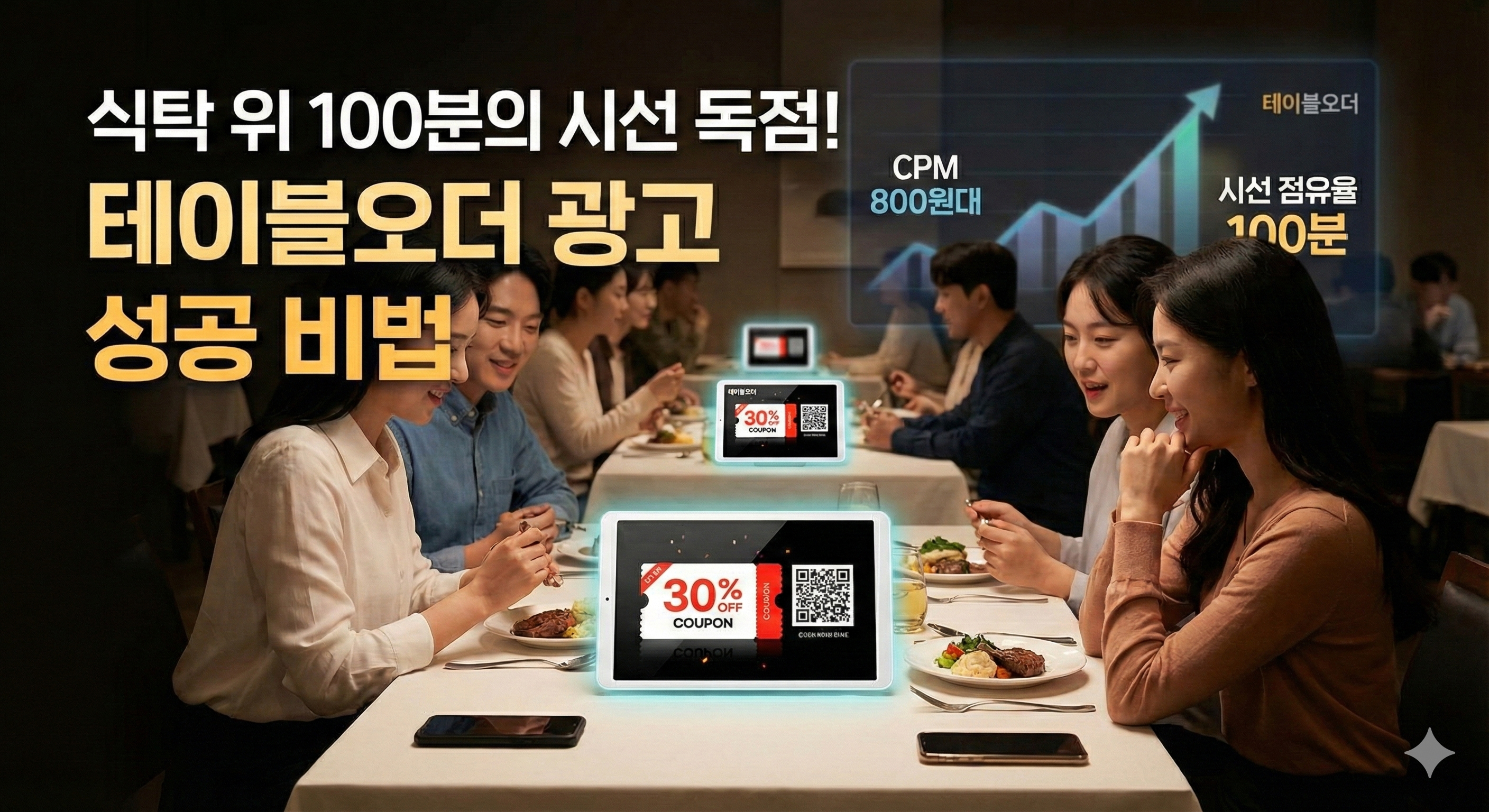 테이블오더 광고를 어필하기 위한 이미지. 2030세대가 퇴근 후 회식자리를 갖고 있으며, 테이블오더 기기가 함께 보인다.