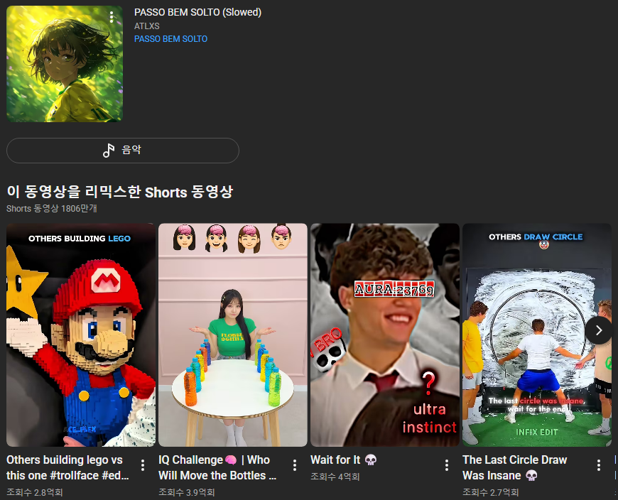 몇억 조회수에 달하는 수많은 쇼츠들에 사용됐다