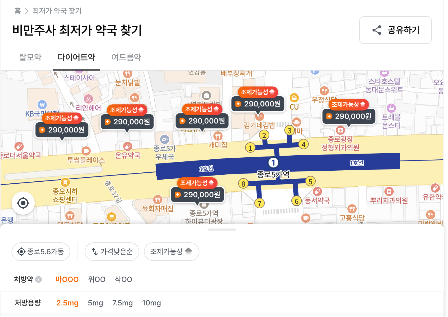 서비스 사용자가 직접 약과 병원을 비교하고 고르는데 보편화되었다. [사진] 닥터나우 약국, 병원 찾기 서비스