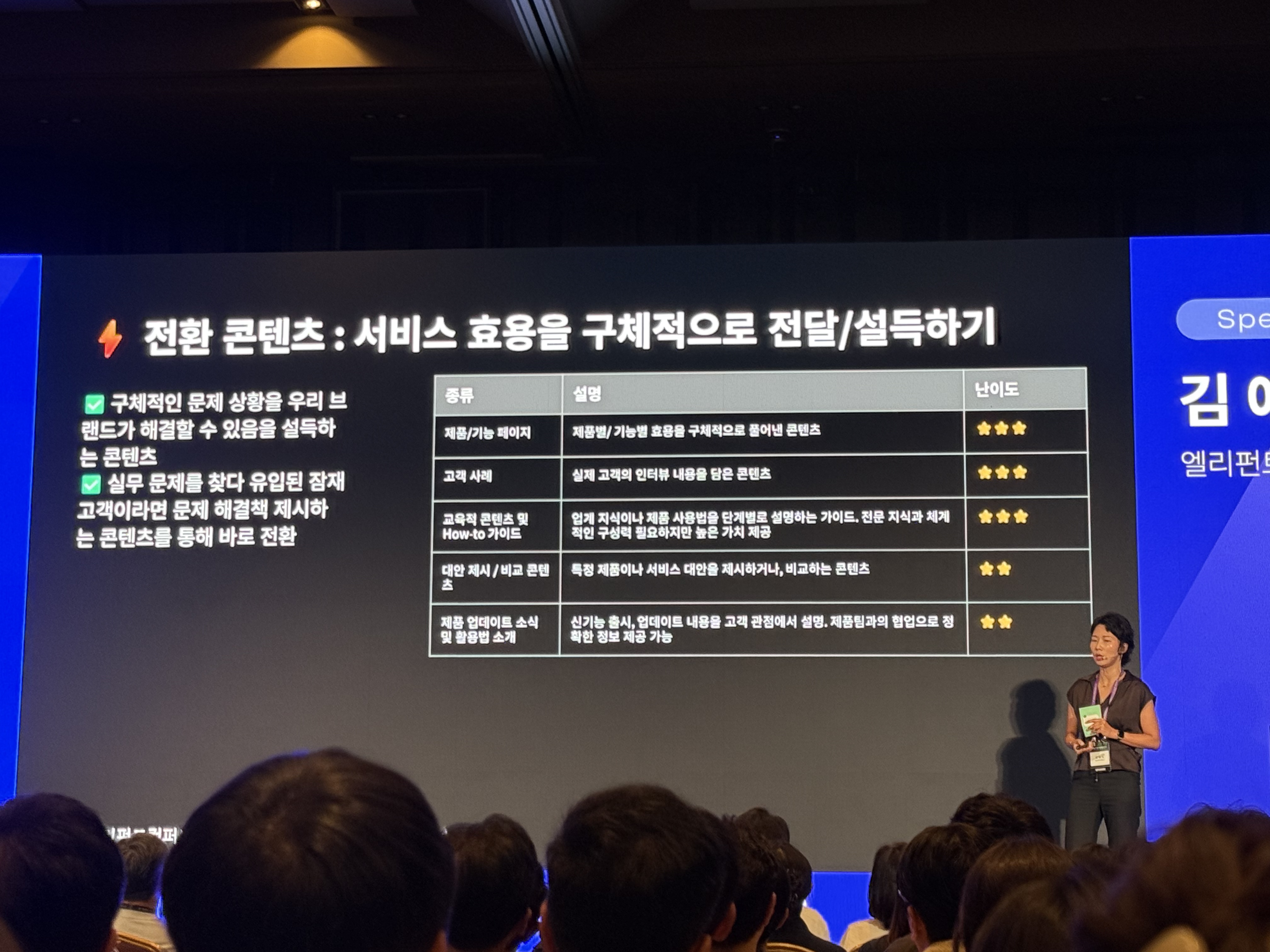 서울메타위크 AI Marketing Summit 2026 김예지 대표 세션 현장. 발표 화면에는 “전환 콘텐츠: 서비스 효용을 구체적으로 전달/설득하기”라는 문구와 함께 제품·기능 페이지, 고객 사례, 교육형 콘텐츠, 비교 콘텐츠 등의 예시가 정리되어 있다.