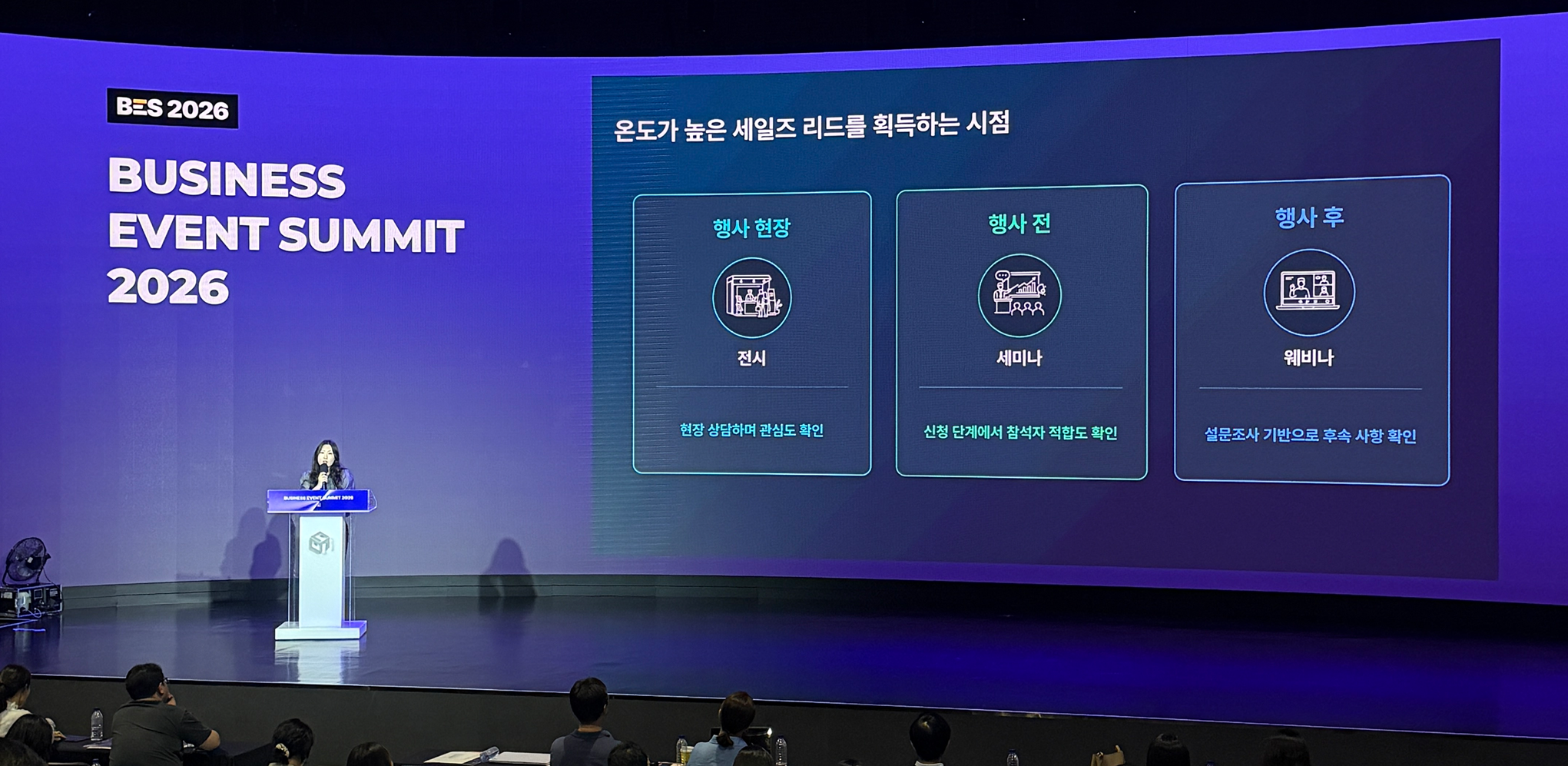 BES 2026에서 고혜인 선임님이 전시는 행사 현장, 세미나는 행사 전, 웨비나는 행사 후에 관심도 높은 세일즈 리드를 찾는다고 설명하는 발표 화면