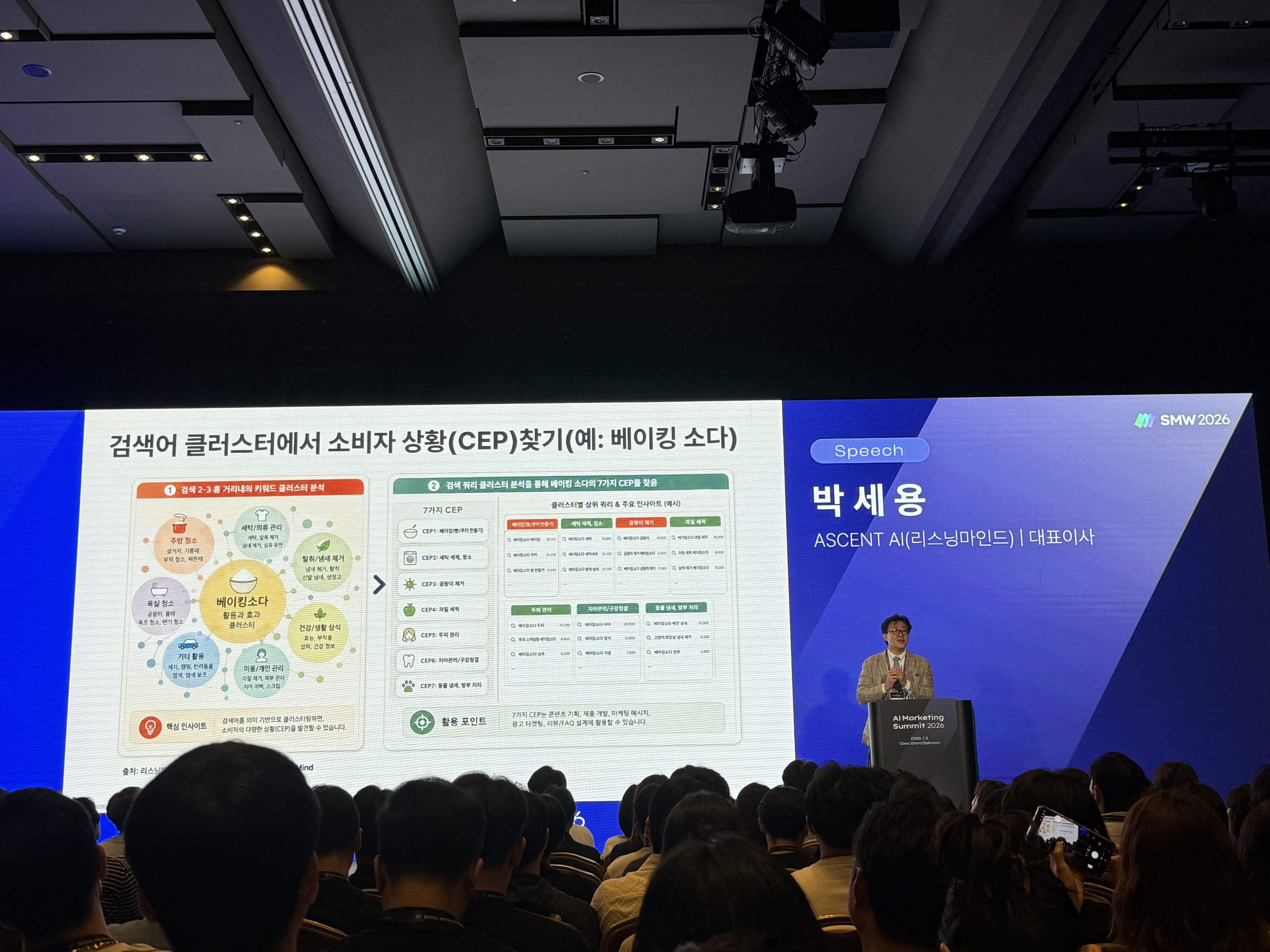 서울메타위크 AI Marketing Summit 2026 박세용 대표 세션. 검색어 클러스터에서 소비자 상황, 즉 CEP를 찾는 방법이 베이킹소다 사례로 설명되어 있다. 베이킹소다를 중심으로 세탁, 탈취, 청소, 과일 세척, 건강과 생활 상식 등의 검색 맥락이 연결되어 있다.