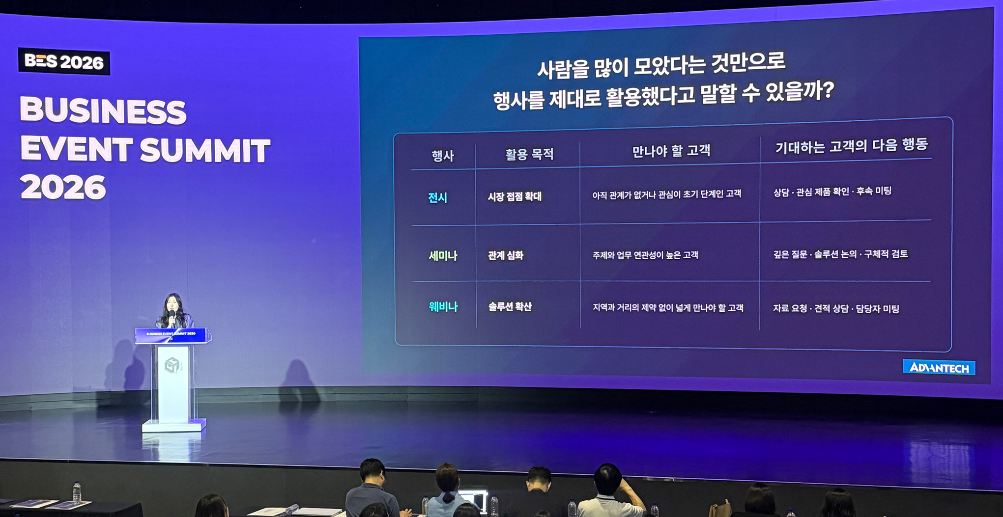 BES 2026에서 고혜인 선임님이 전시·세미나·웨비나별 활용 목적, 만나야 할 고객, 기대하는 다음 행동을 설명하는 발표 화면