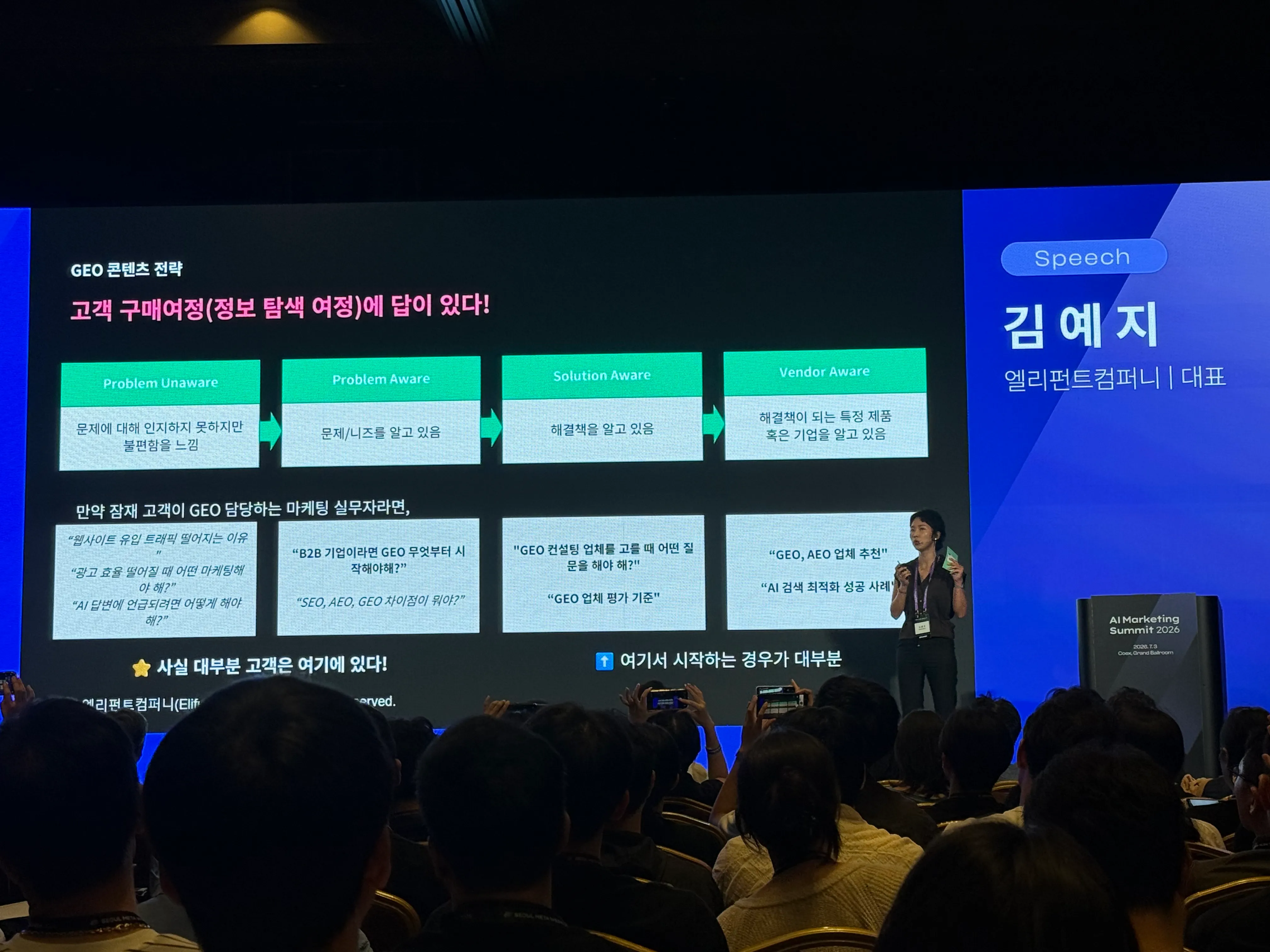 서울메타위크 AI Marketing Summit 2026 GEO 세션 현장. 발표 화면에는 “고객 구매여정(정보 탐색 여정)에 답이 있다!”라는 문구와 함께 Problem Unaware, Problem Aware, Solution Aware, Vendor Aware 단계가 설명되어 있다.
