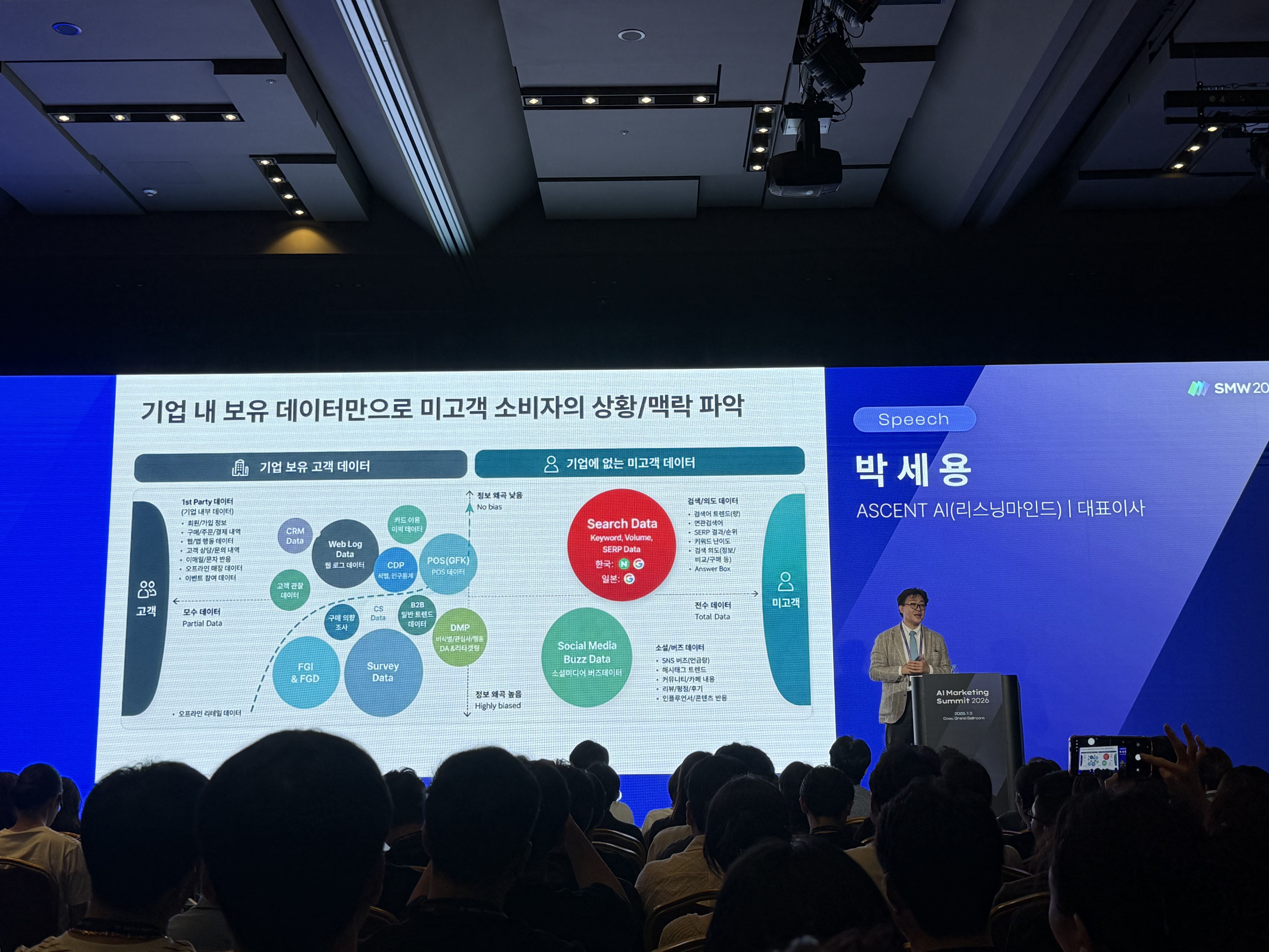 서울메타위크 AI Marketing Summit 2026 박세용 대표 세션. 기업 내 보유 데이터만으로는 미고객 소비자의 상황과 맥락을 파악하기 어렵다는 내용이 설명되어 있다. 기업 보유 고객 데이터, 검색 데이터, 소셜 미디어 버즈 데이터가 비교되어 있다.