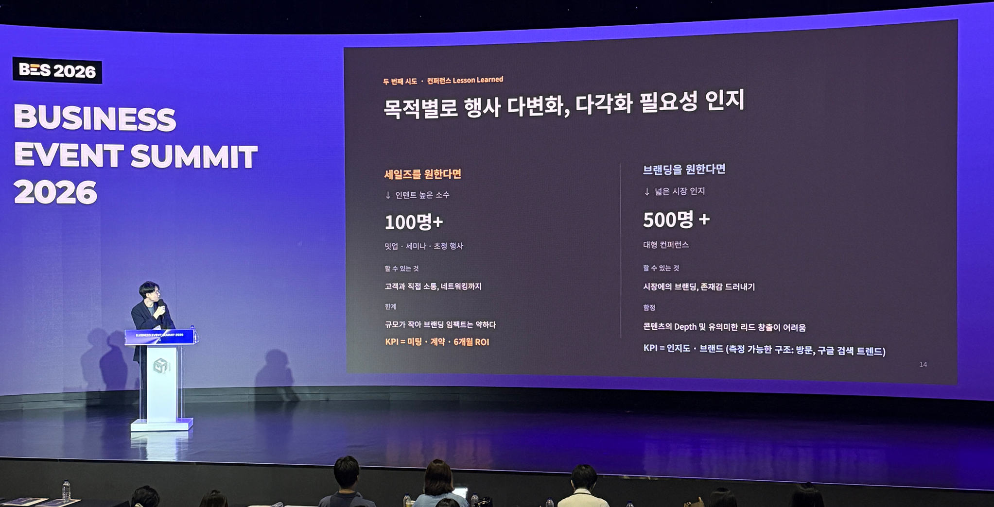 BES 2026에서 전민철 디렉터님이 세일즈 목적의 100명 규모 행사와 브랜딩 목적의 500명 이상 대형 컨퍼런스를 비교하고 있다.