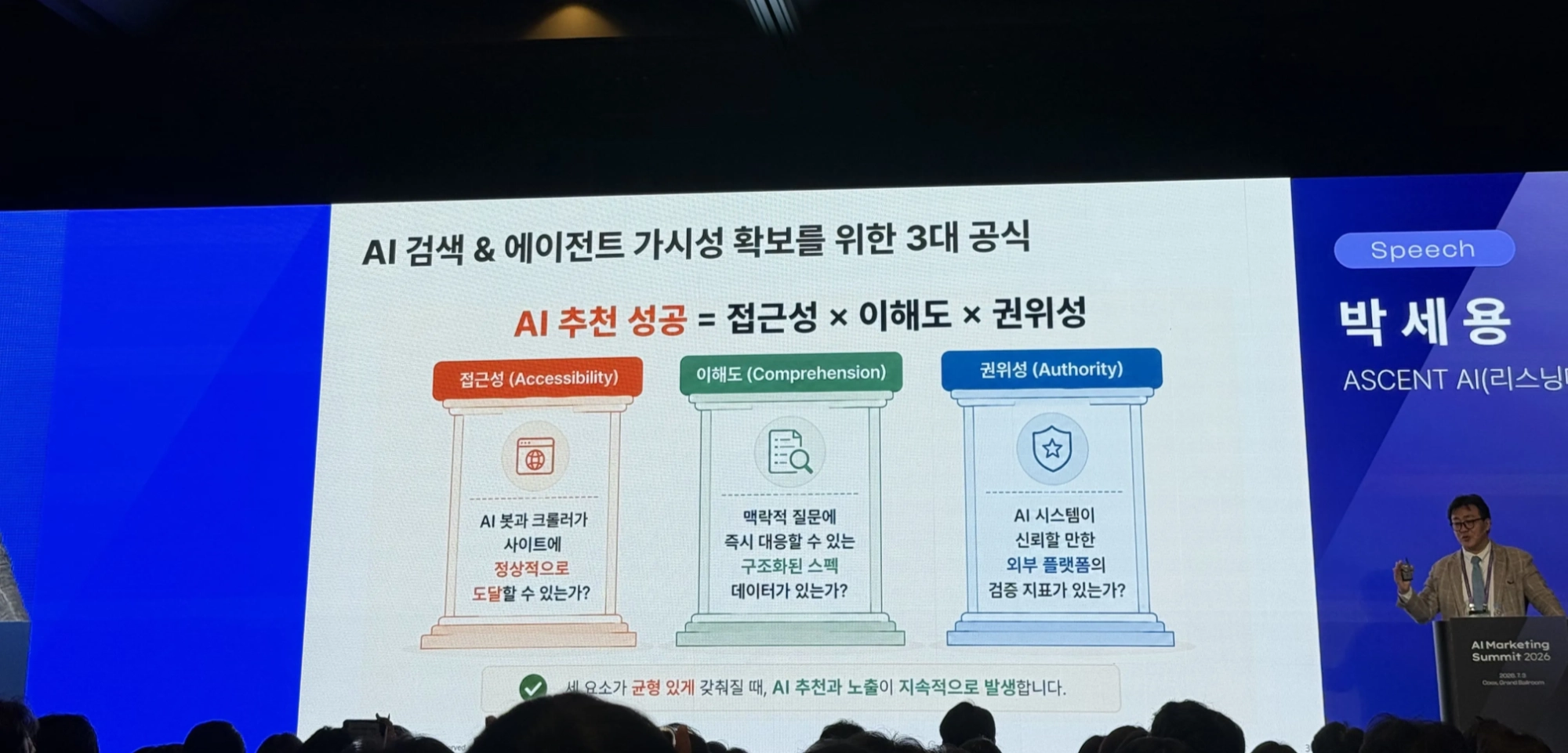 서울메타위크 AI Marketing Summit 2026 박세용 대표 세션. AI 검색과 에이전트 가시성 확보를 위한 3대 공식으로 접근성, 이해도, 권위성이 제시되어 있다. 접근성은 AI 봇과 크롤러가 사이트에 정상적으로 도달할 수 있는지, 이해도는 맥락적 질문에 즉시 답할 수 있는 구조화된 스펙 데이터가 있는지, 권위성은 AI 시스템이 신뢰할 만한 외부 플랫폼의 검증 지표가 있는지를 설명한다.