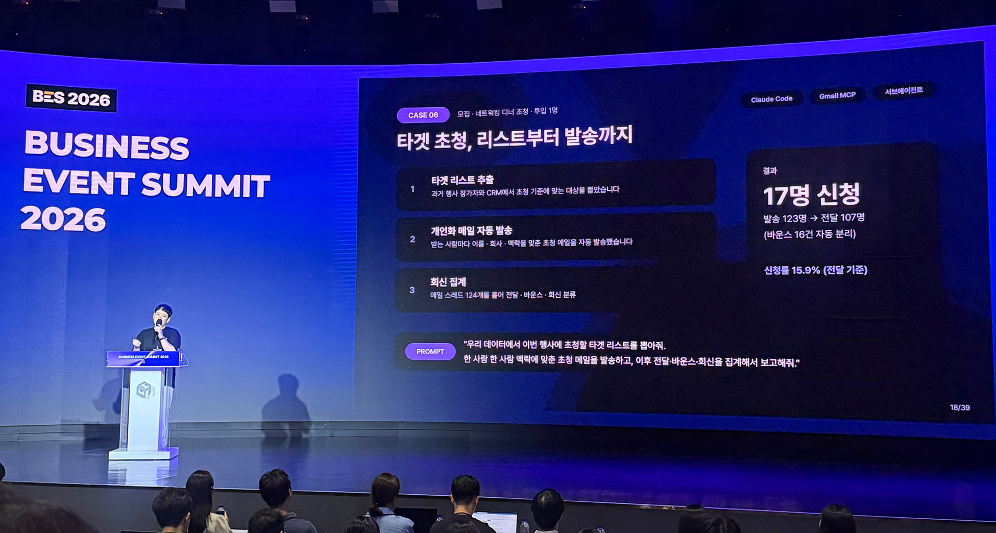 BES 2026에서 이벤터스 안영학 대표님이 기존 참가자와 CRM 데이터를 활용한 타깃 초청 자동화 사례를 발표하고 있다. 화면에는 타깃 리스트 추출, 개인화 메일 자동 발송, 회신 집계 과정과 17명 신청, 신청률 15.9%라는 결과가 보인다.