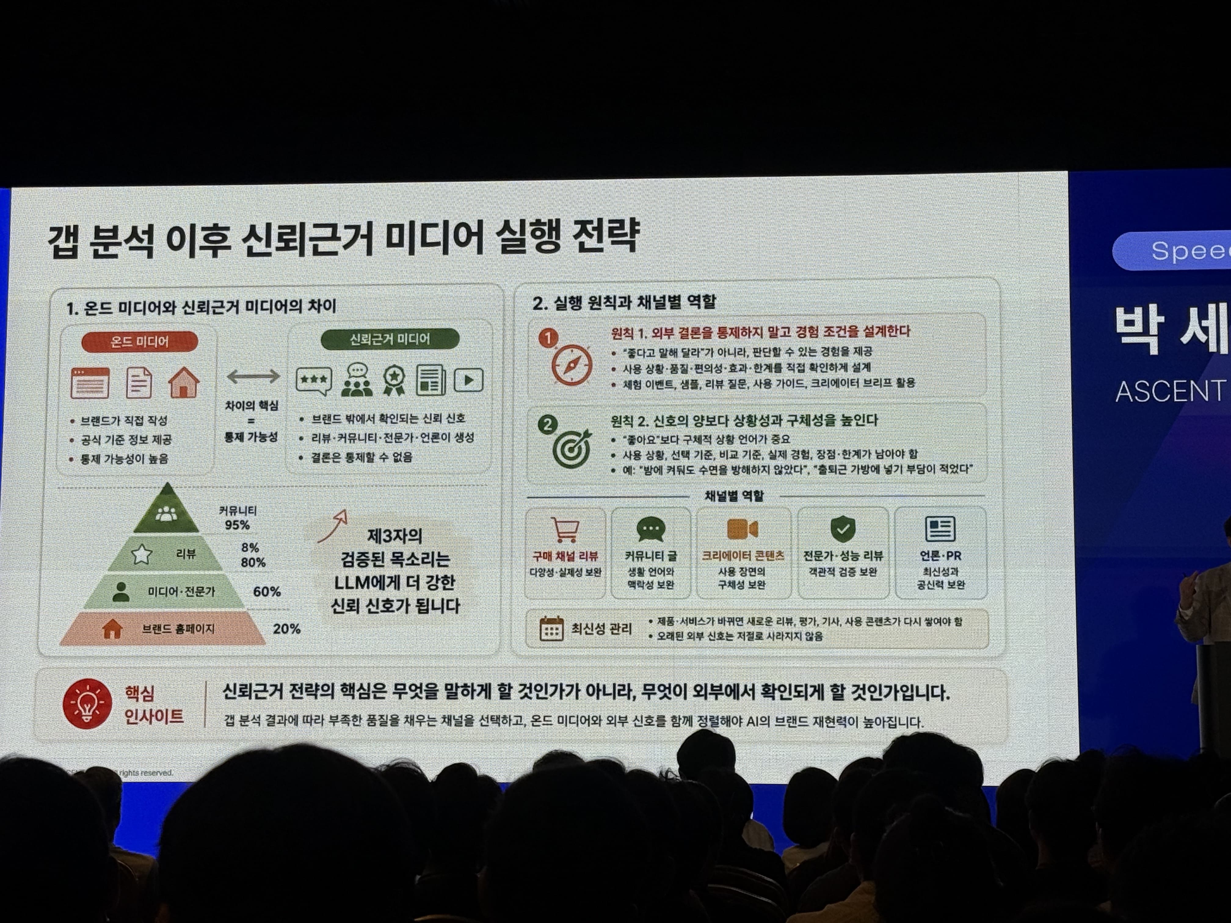 서울메타위크 AI Marketing Summit 2026 박세용 대표 세션. 갭 분석 이후 신뢰근거 미디어 실행 전략이 정리된 슬라이드다. 온드미디어와 신뢰근거 미디어의 차이, 커뮤니티, 리뷰, 미디어와 전문가, 브랜드 홈페이지의 신뢰 신호, 구매 채널 리뷰, 커뮤니티 글, 크리에이터 콘텐츠, 전문가 성능 리뷰, 언론 PR의 역할이 제시되어 있다.