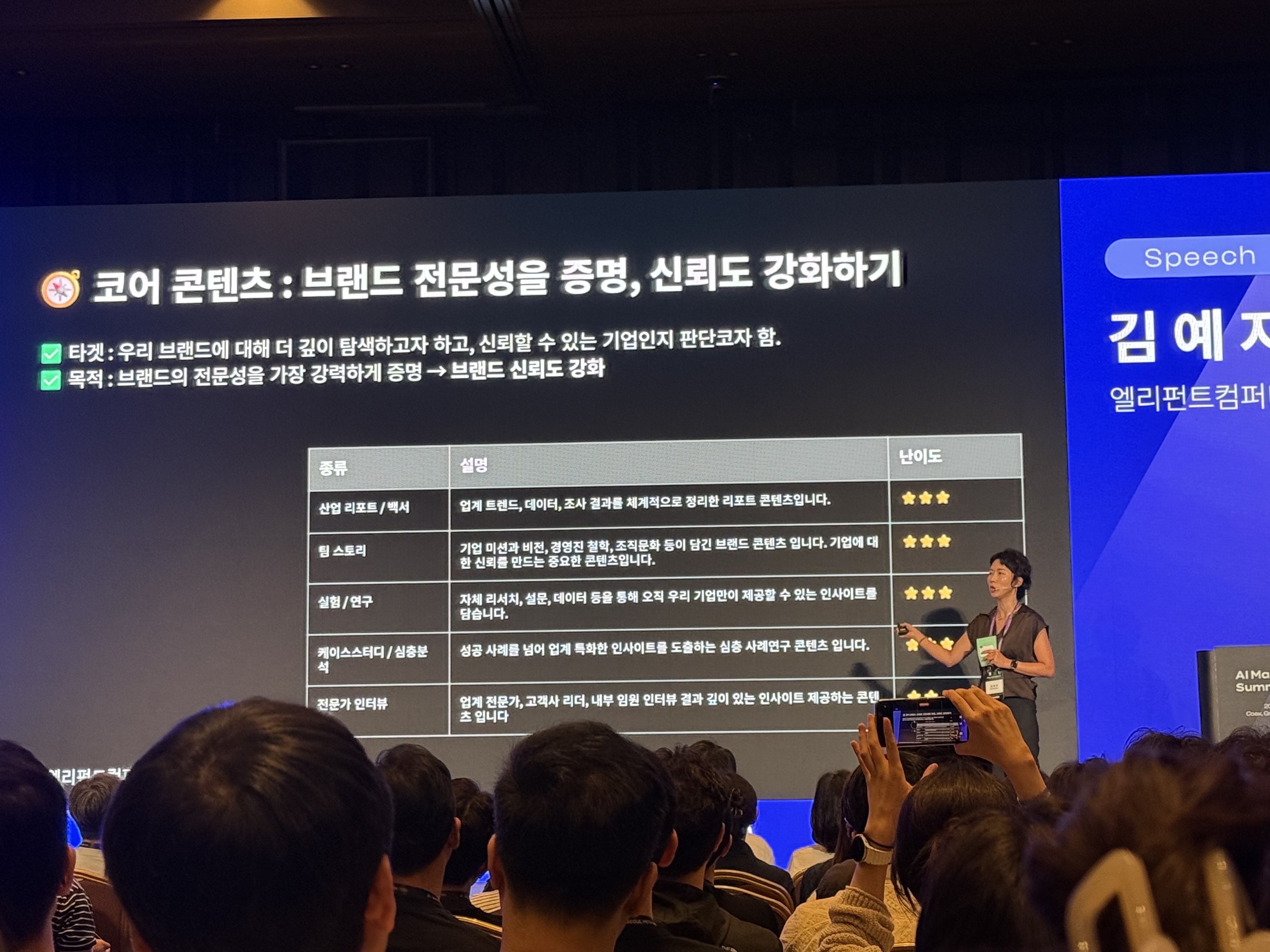 서울메타위크 AI Marketing Summit 2026 김예지 대표 세션 현장. 발표 화면에는 “코어 콘텐츠: 브랜드 전문성을 증명, 신뢰도 강화하기”라는 문구와 함께 산업 리포트, 팀 스토리, 실험·연구, 케이스스터디, 전문가 인터뷰 등의 예시가 정리되어 있다.