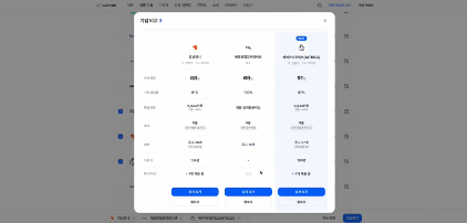 비개발자의 프로토타입 구현 어디까지 가능할까