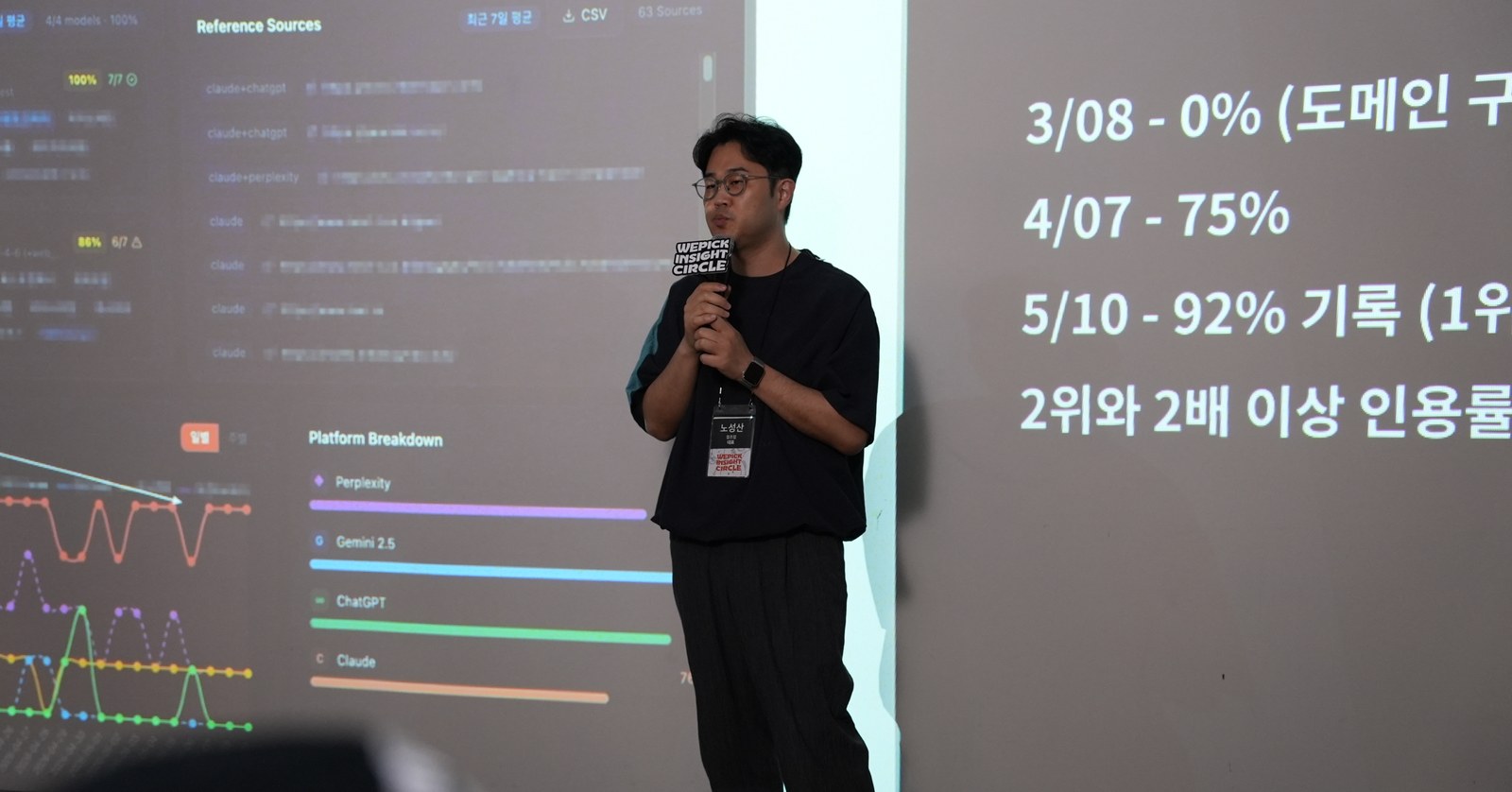 위픽 인사이트서클 Vol.5에서 발표하는 지오랭크 노성산 대표님