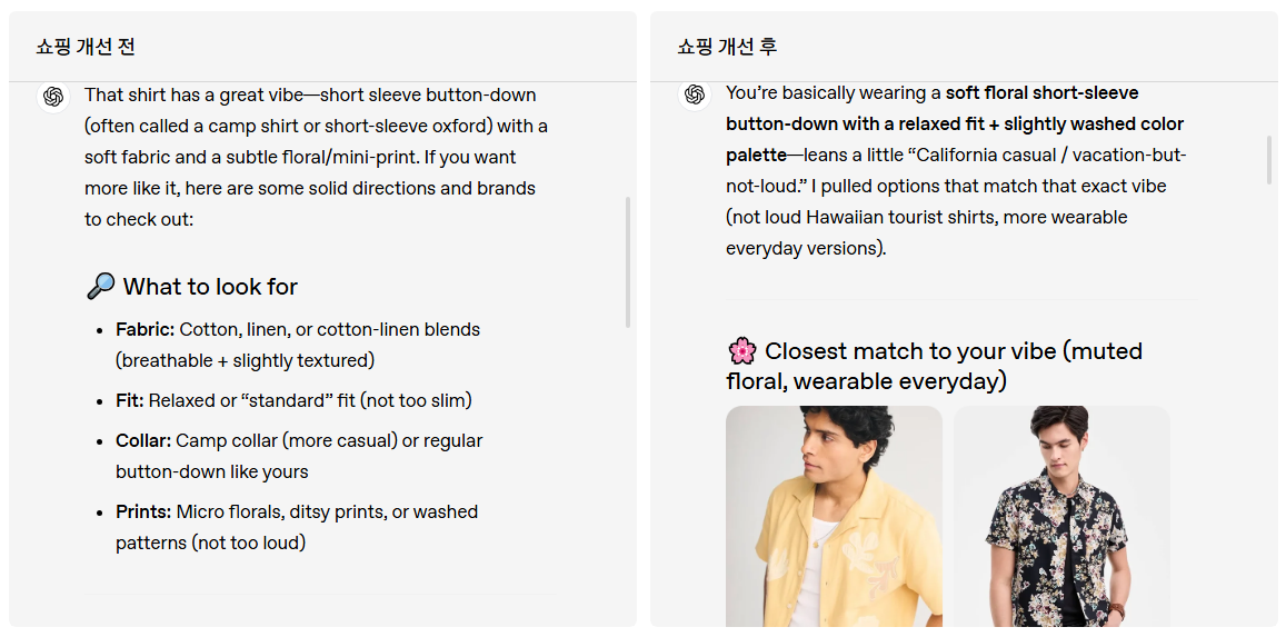 ChatGPT에서 여러 상품의 가격과 특징을 비교하는 Product Discovery 화면