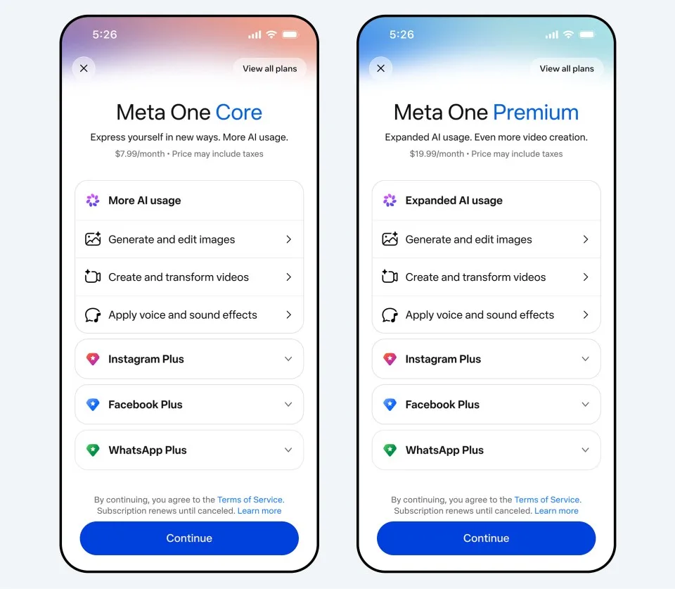 Meta One 구독 서비스의 Core 플랜과 Premium 플랜 제공 기능 비교표