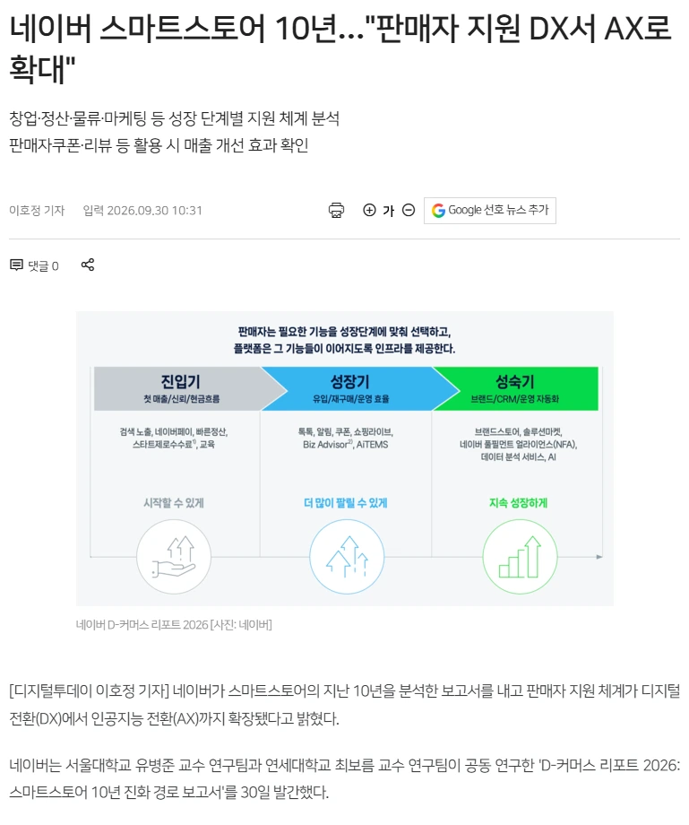 article-dcommerce-report.png?type=w800
