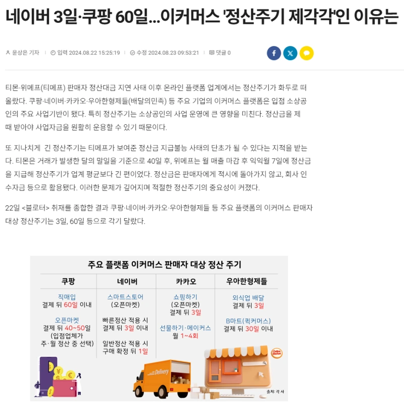article-settlement-cycle.png?type=w800