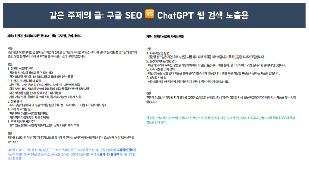 seo vs chatgpt