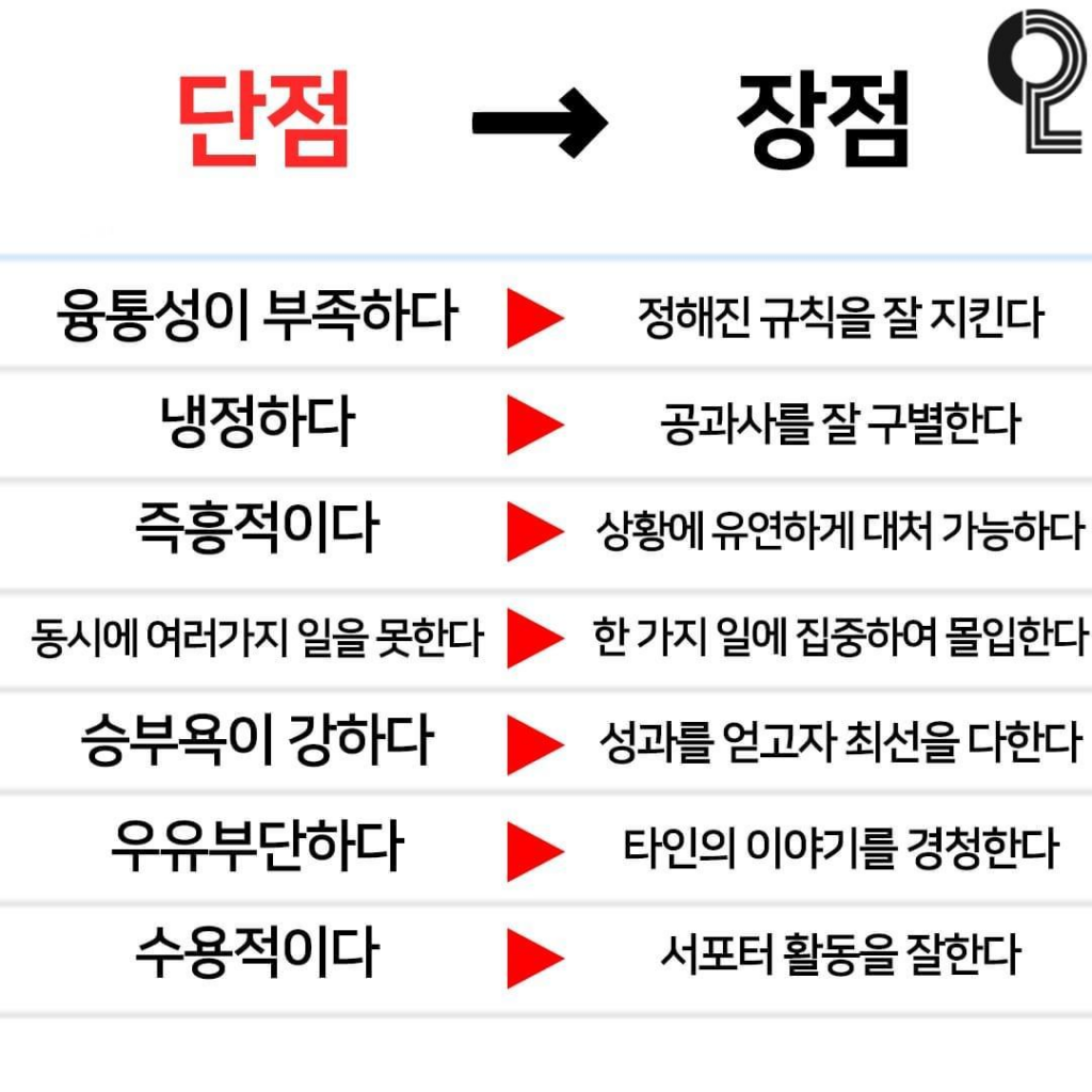 자소서 단점 장점 사례