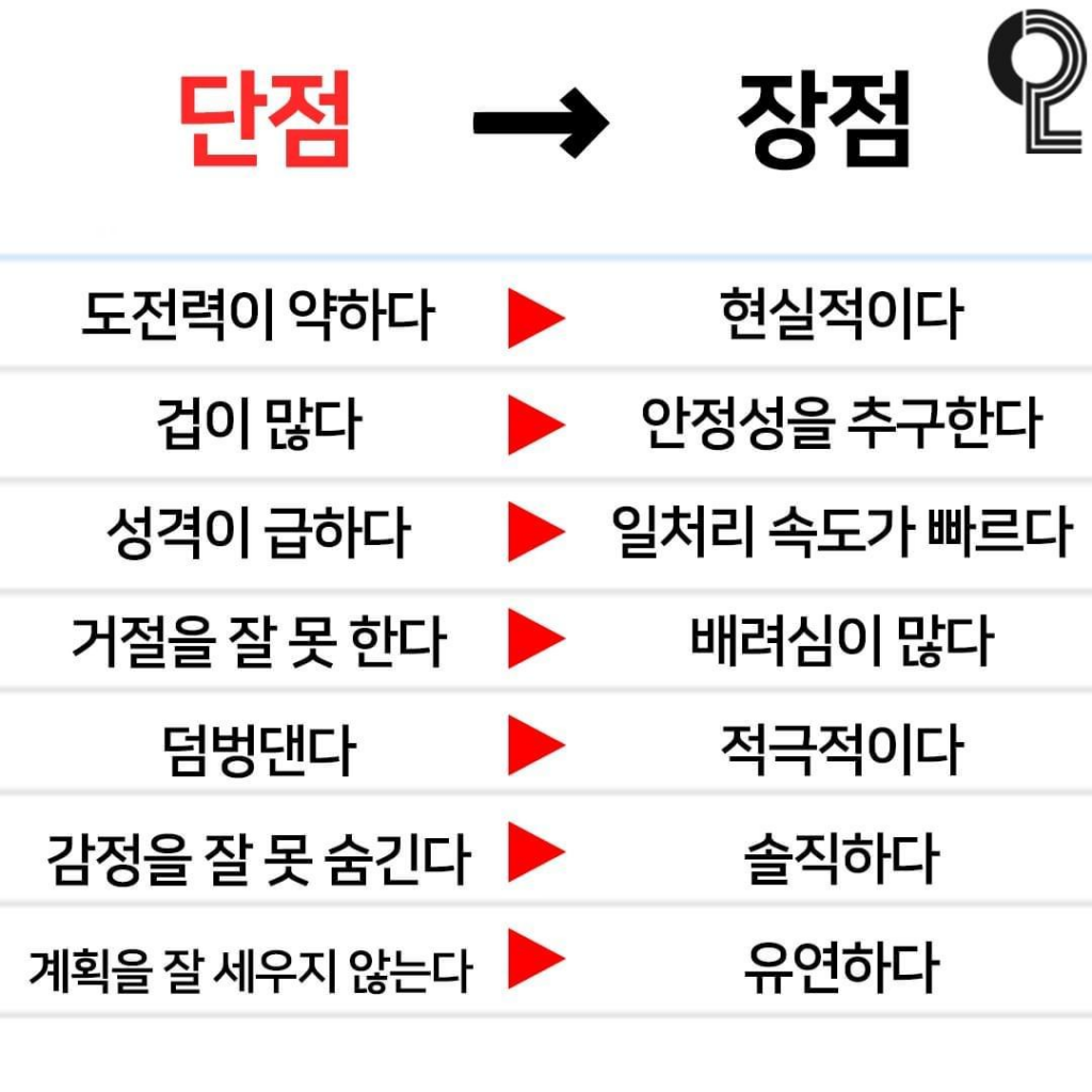 자소서 단점 장점 사례