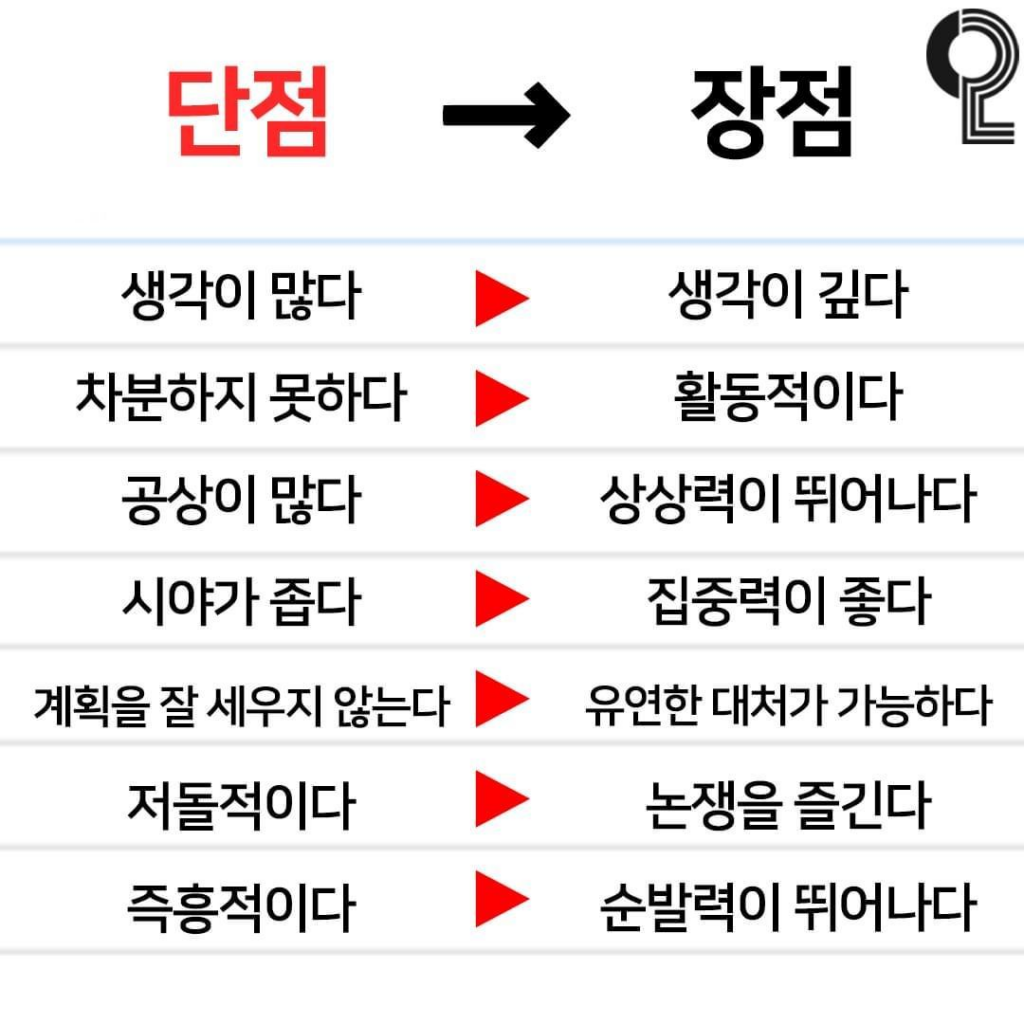 자소서 단점 장점 사례