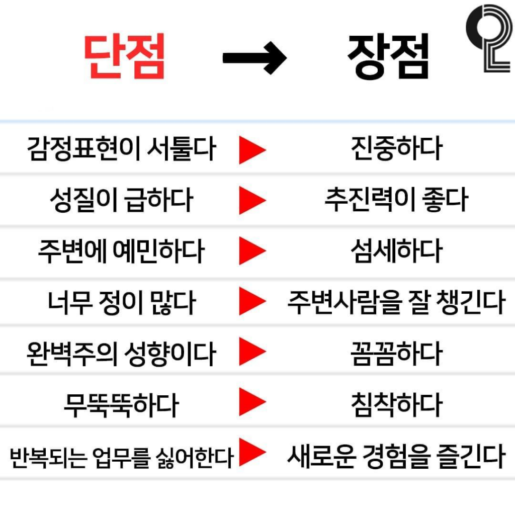 자소서 단점 장점 사례