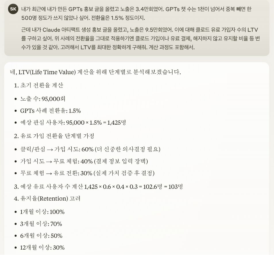 링크드인 홍보글 LTV 산출 과정