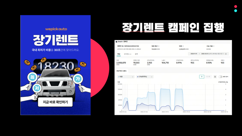 틱톡 광고 성과 사례