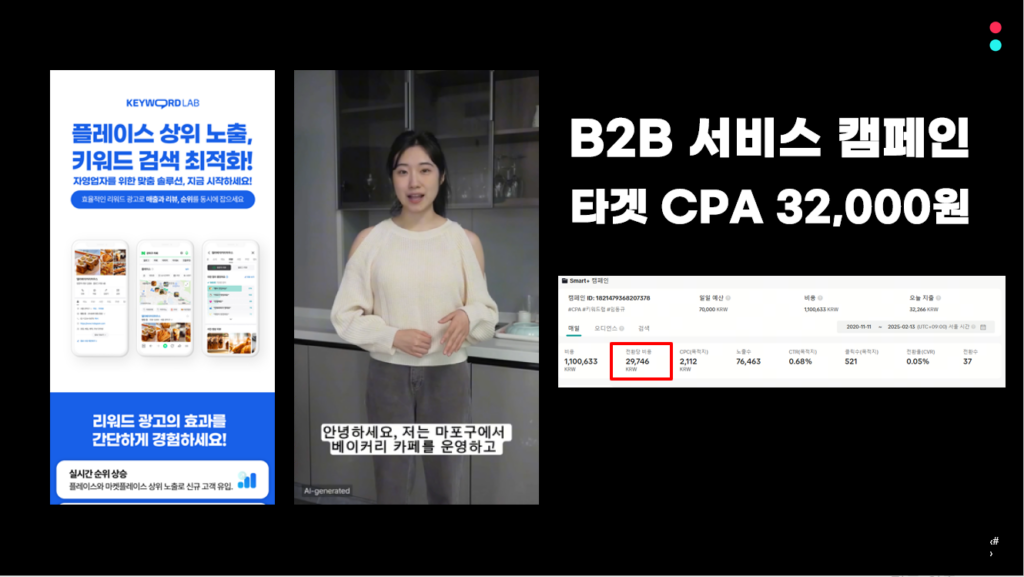 틱톡 광고 성과 사례