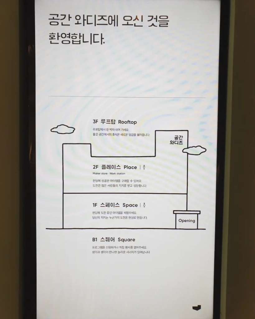 공간 와디즈 층별 안내